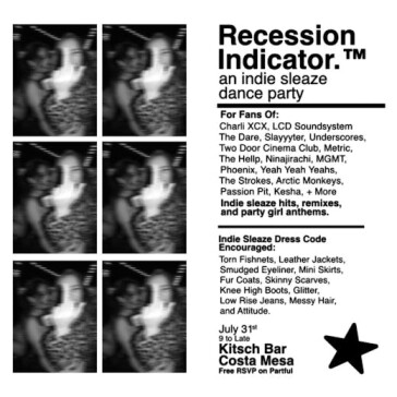 Recession Indicator